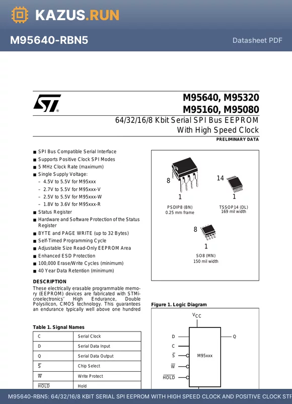 M95320-RBN5 datasheet - 64/32/16/8 KBIT SERIAL SPI EEPROM WITH HIGH SPEED CLOCK AND POSITIVE CLOCK STROBE