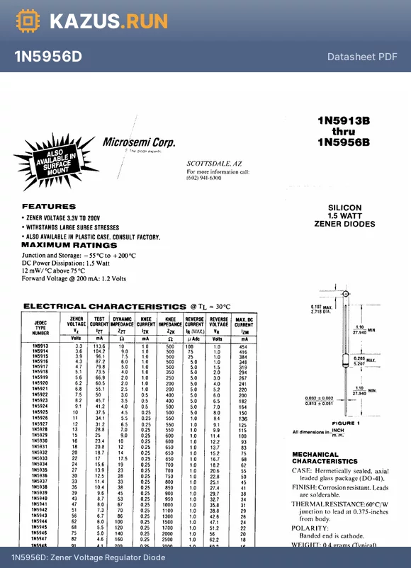 1N5931C datasheet - Zener Voltage Regulator Diode