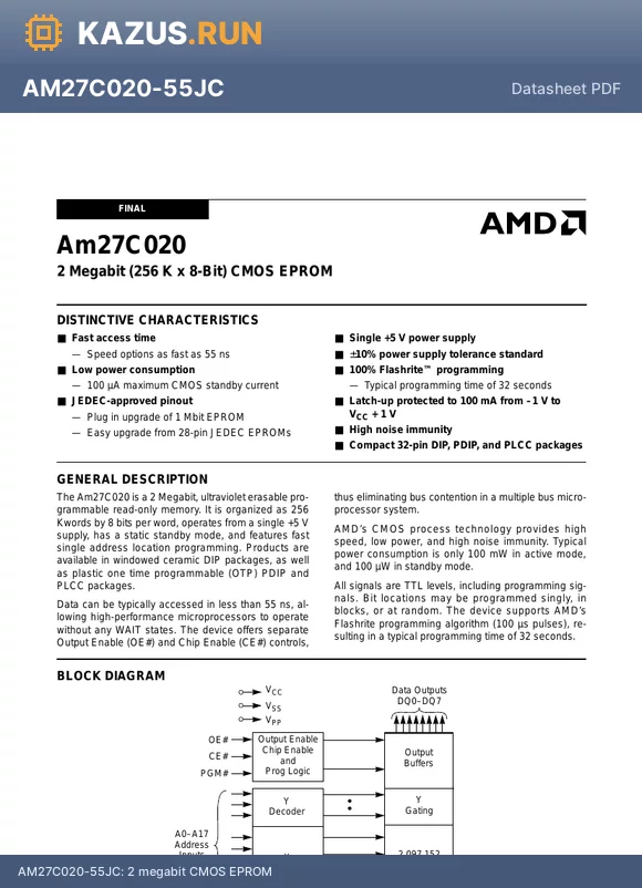 AM27C020-90PI datasheet - 2 megabit CMOS EPROM