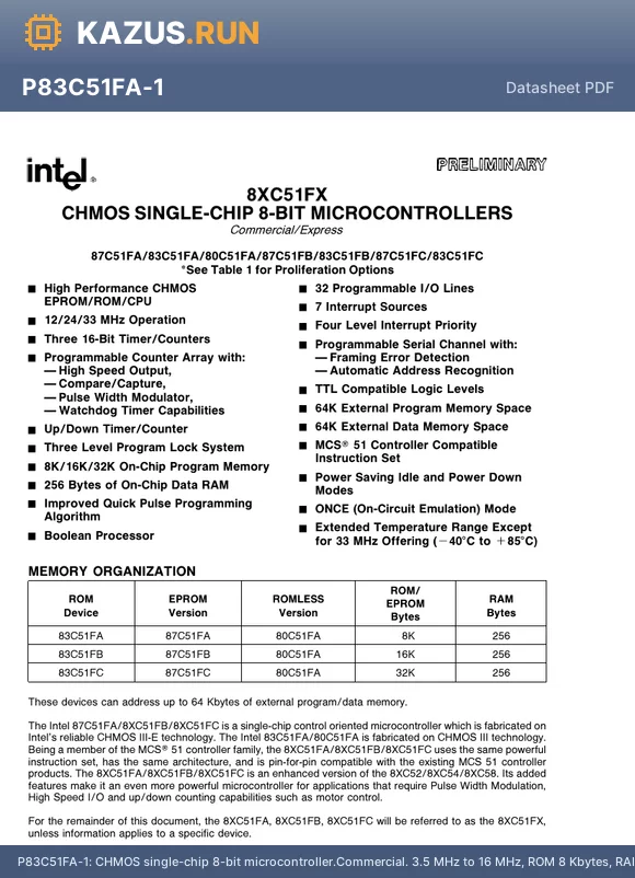 TS80C51FA-2 datasheet - CHMOS single-chip 8-bit microcontroller. Express. ROMless version, 0.5 MHz to 12 MHz.