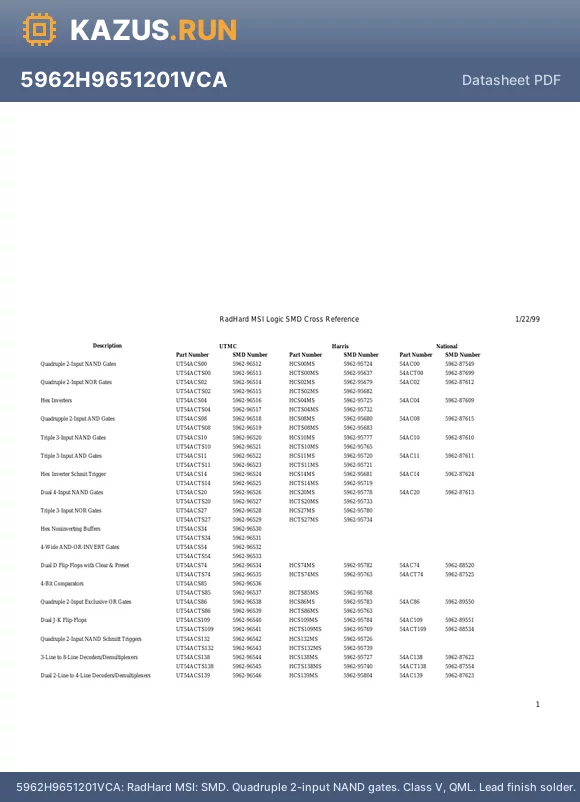 5962R9658901QRC datasheet - RadHard MSI: SMD. Octal transparent latches w/three-state outputs. Class Q, QML. Lead finish gold. Total dose 1E5 rads(Si).