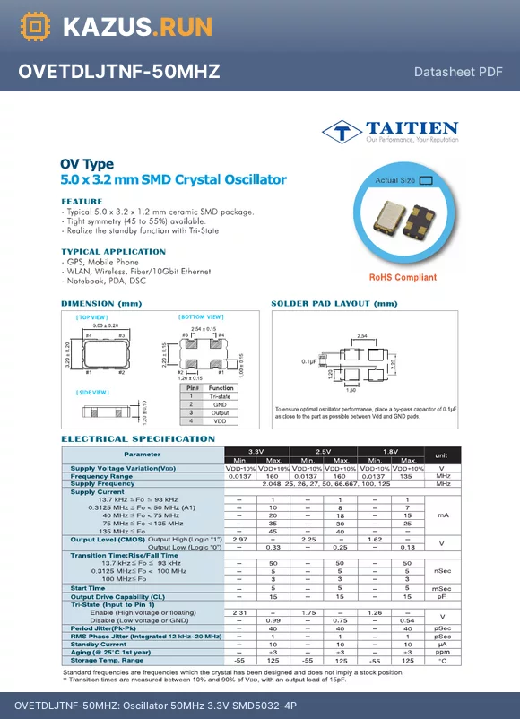 OVETDLJTNF-50MHZ datasheet - Oscillator 50MHz 3.3V SMD5032-4P