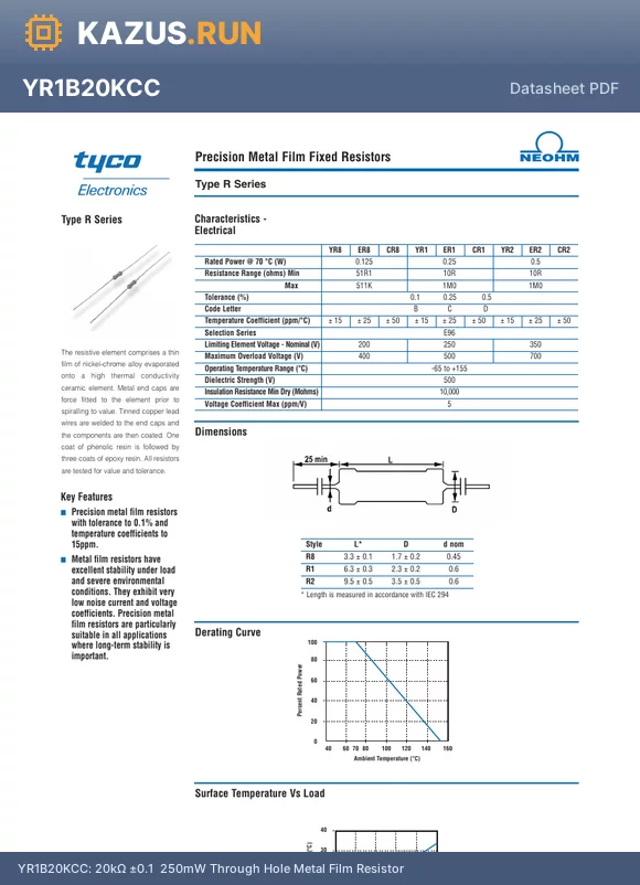 YR1B412RCC datasheet - 412Y a0.1% 250mW Through Hole Metal Film Resistor