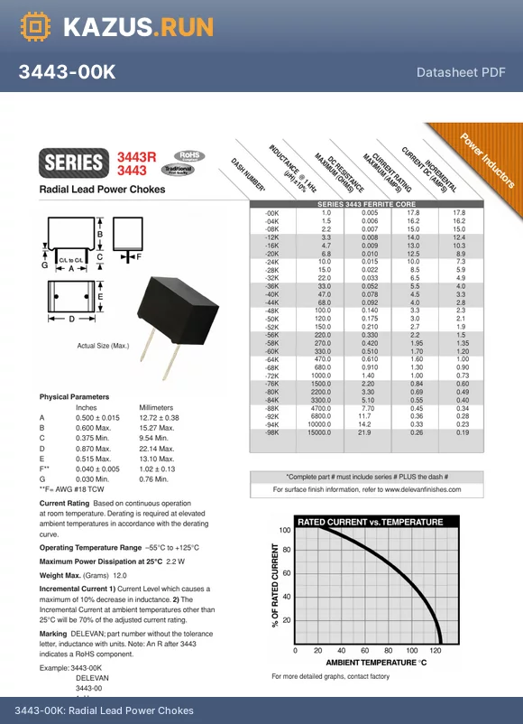 3443-36K datasheet - 5.5A 33uH a10% 52mY 4A Through Hole,22.1x13.1mm Fixed Inductors 