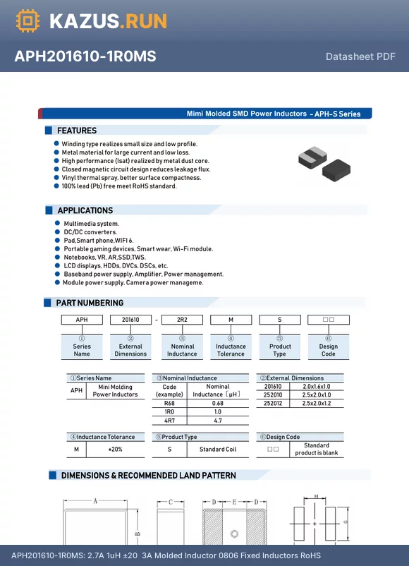 APH201610-R24MS datasheet - 5.1A 240nH a20% 5.7A Molded Inductor 0806 Fixed Inductors RoHS