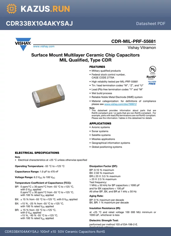 CDR32BP221BFURAJ datasheet - 220pF a1% 100V Ceramic Capacitors 