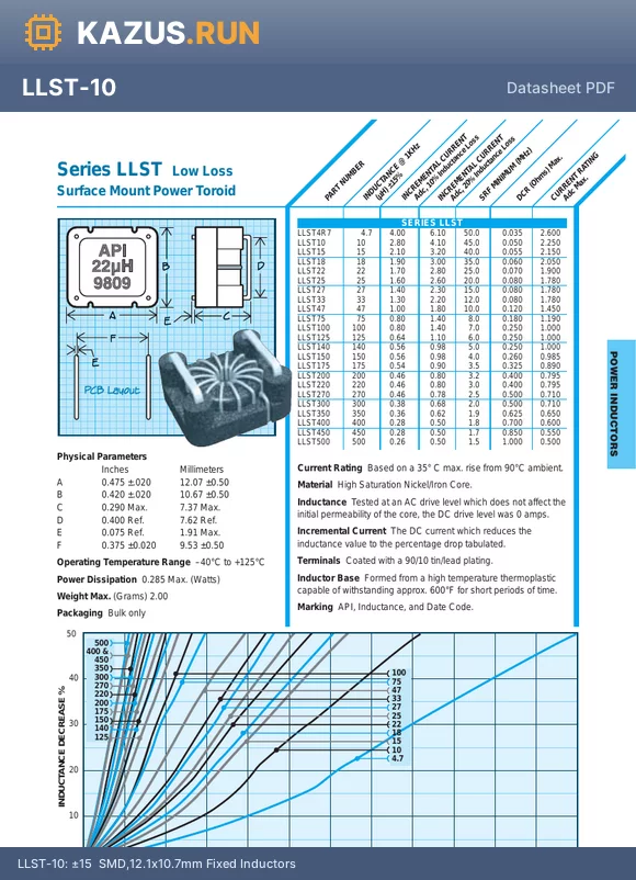 LLST-18 datasheet - a15% SMD,12.1x10.7mm Fixed Inductors 