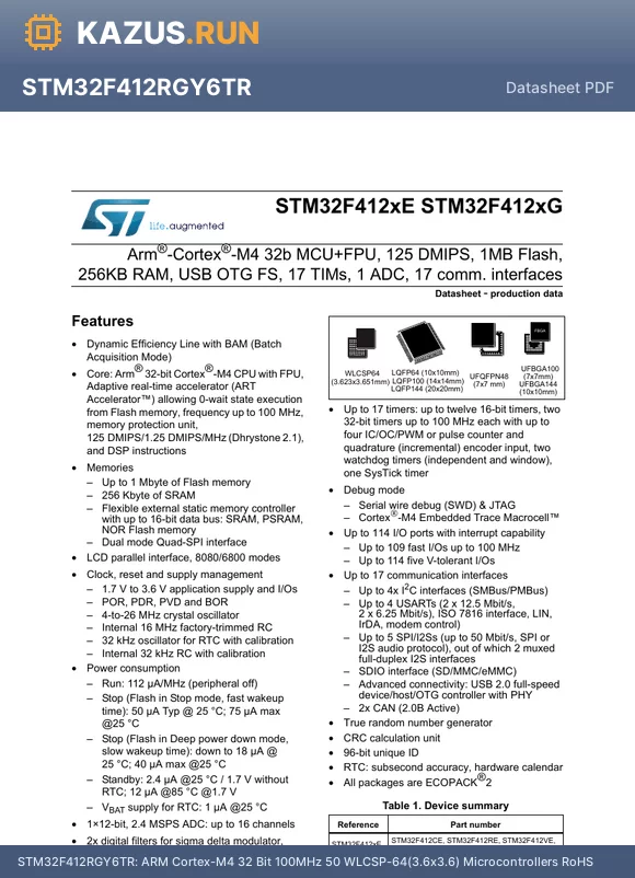 STM32F412RGY6PTR datasheet - ARM Cortex-M4 32 Bit 100MHz 50 WLCSP-64(3.6x3.6) Microcontrollers RoHS