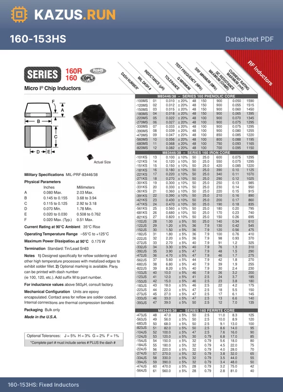 160R-270JS datasheet - Fixed Inductors RoHS