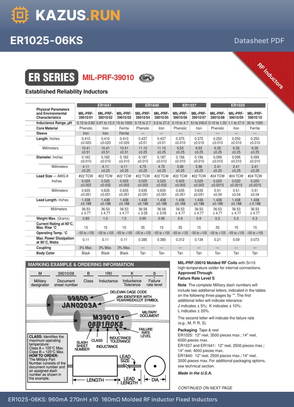 ER1025-88KR datasheet - Fixed Inductors 