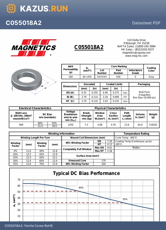 C055018A2 datasheet - Ferrite Cores RoHS