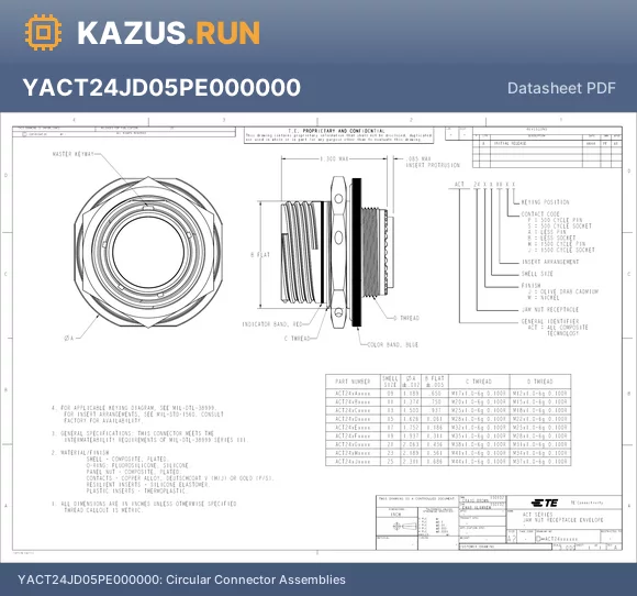 YACT24MB35SD000000 datasheet - Circular Connector Assemblies RoHS