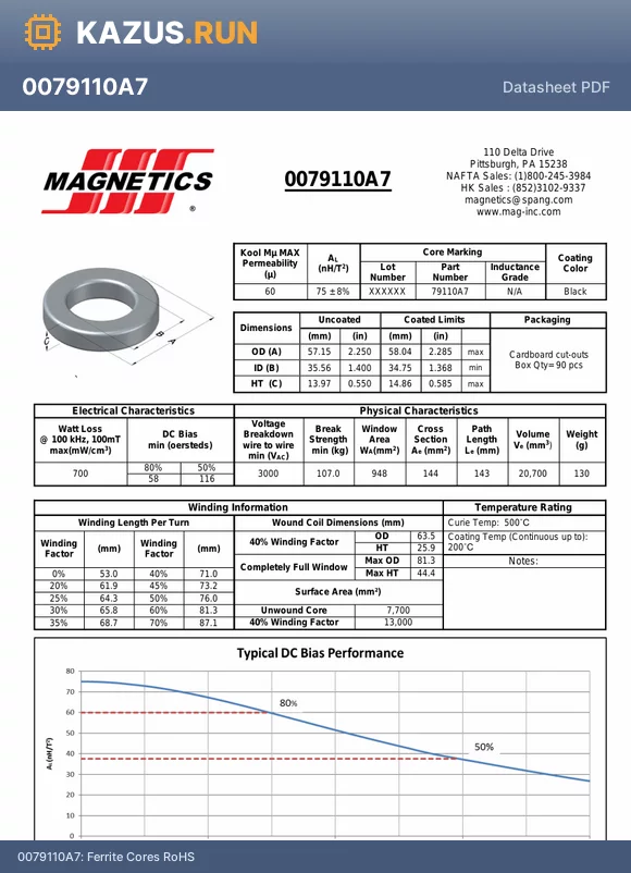 0079110A7 datasheet - Ferrite Cores RoHS