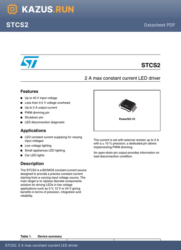 STCS2SPR datasheet - 2A PWM 1 4.5V~40V SO-10-EP LED Drivers RoHS