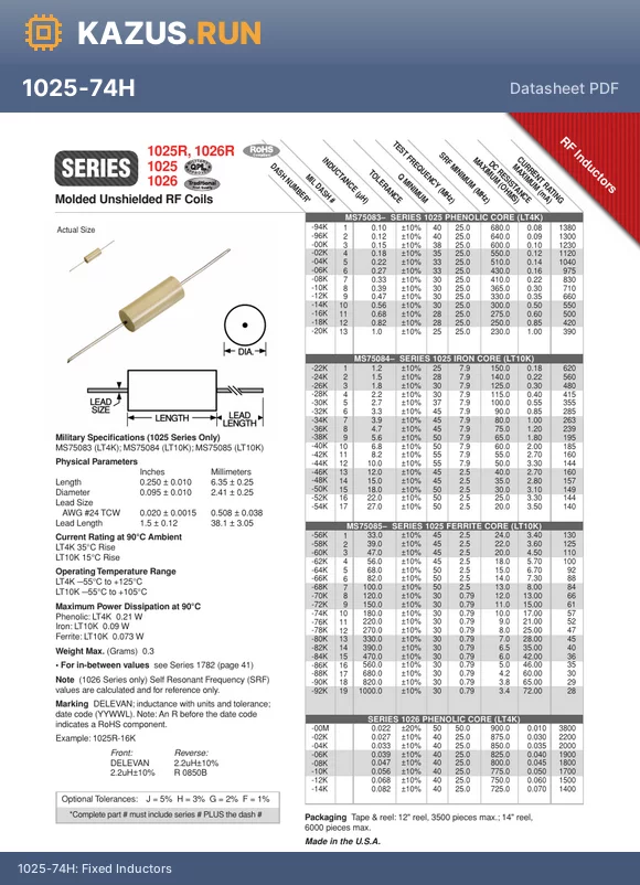 1025-92F datasheet - Fixed Inductors 
