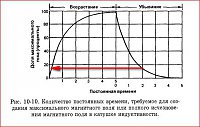 Нажмите на изображение для увеличения
Название: Снимок.JPG
Просмотров: 24
Размер:	41.7 Кб
ID:	83660