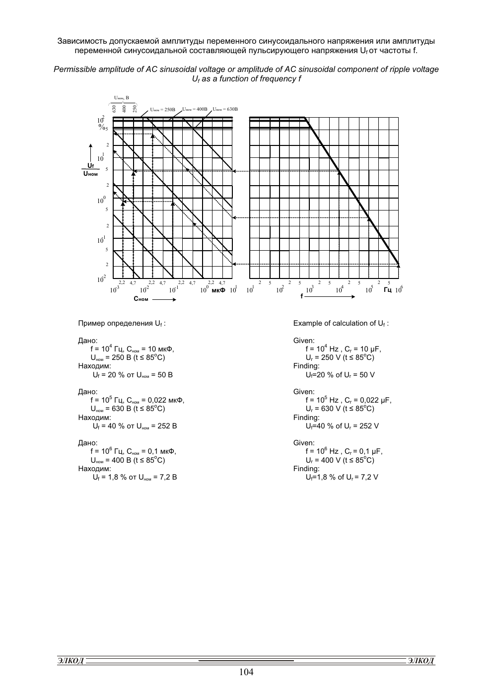 К78-37 — datasheet