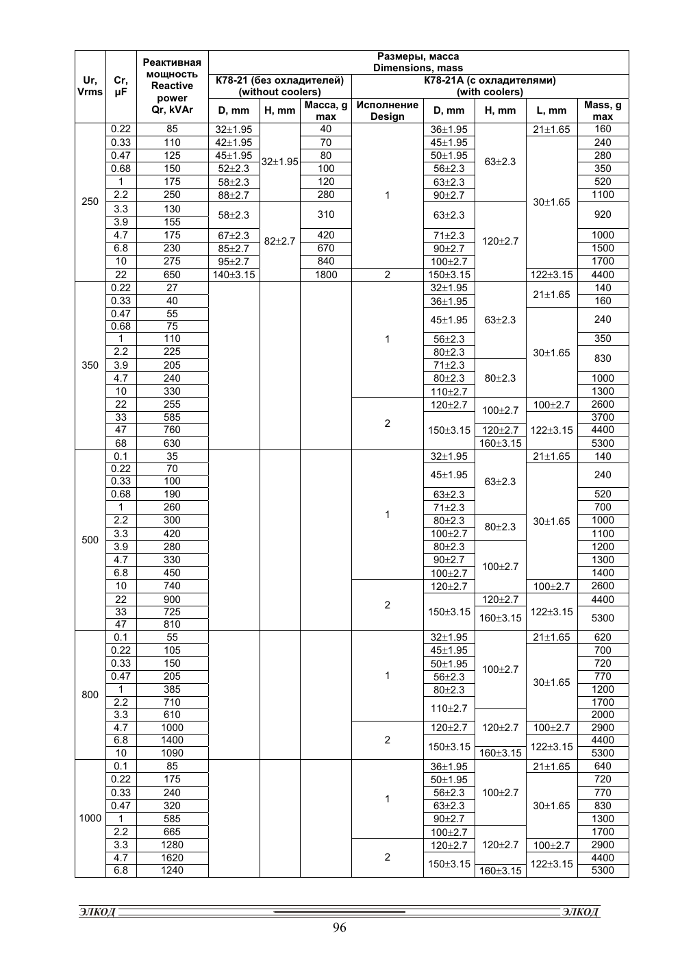 К78-21 — datasheet