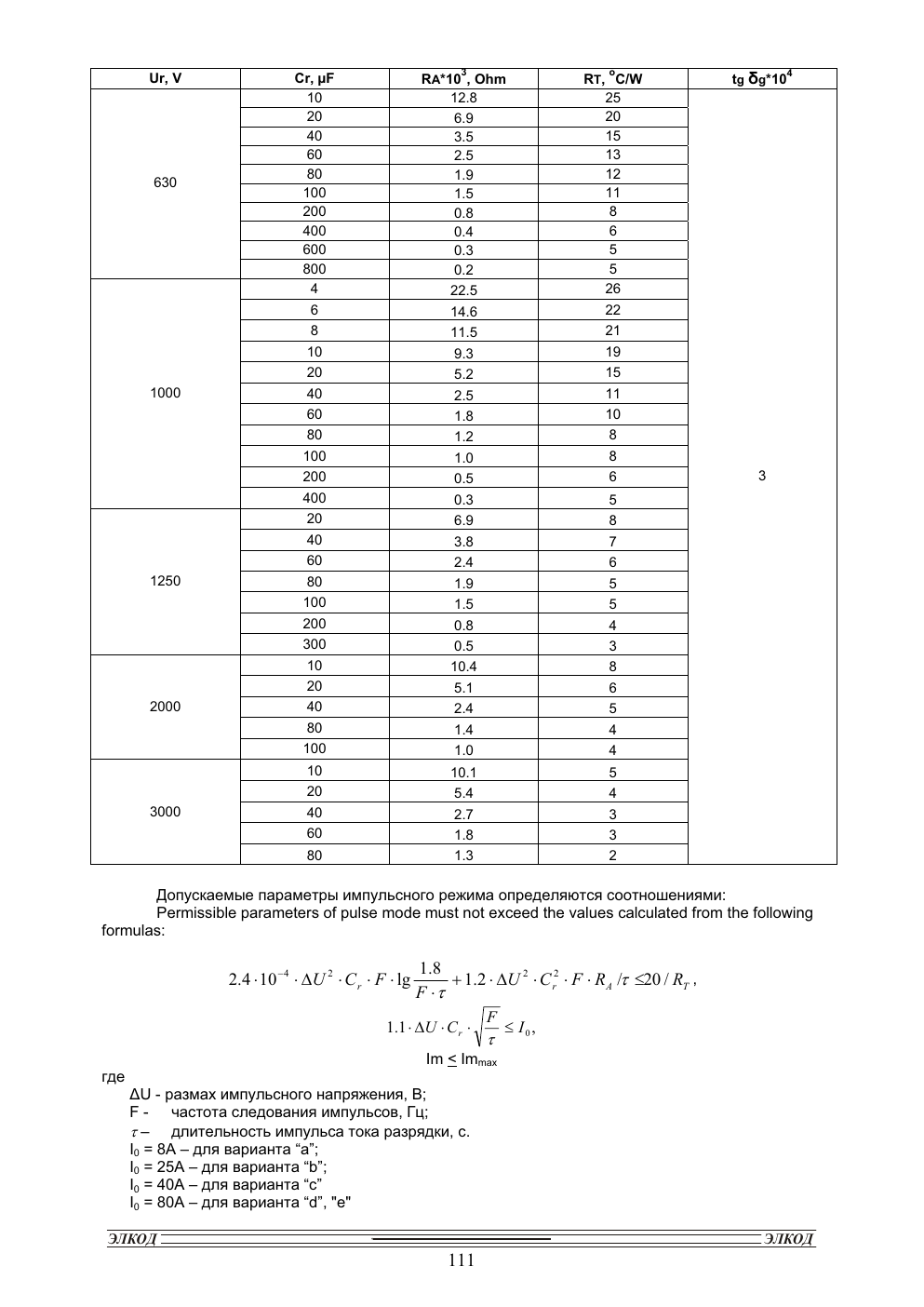 К78-41 — datasheet