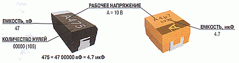 Пример: SMD-электролит 4.7 мкФ 10 В, способ B