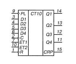Условное графическое обозначение К155ИЕ9