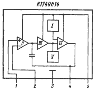 Функциональная схема К174УН14