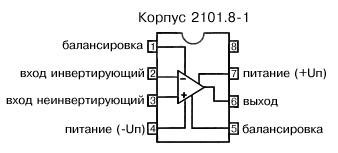 Цоколевка корпусов КР140УД18