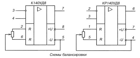 Схемы балансировки К140УД8