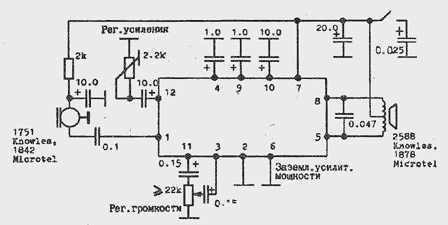 схема применения