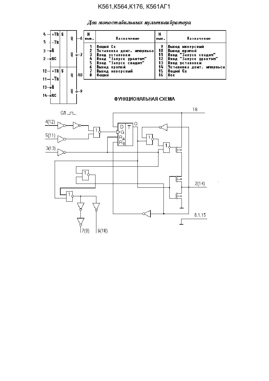 К564АГ1 — datasheet