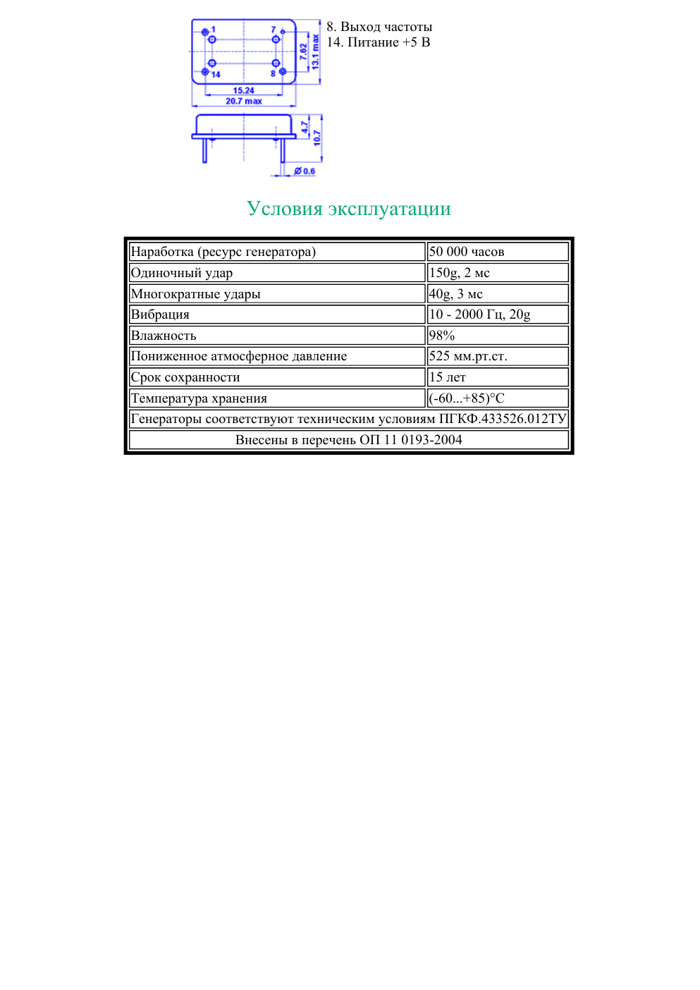 ГК154-П-Т — datasheet